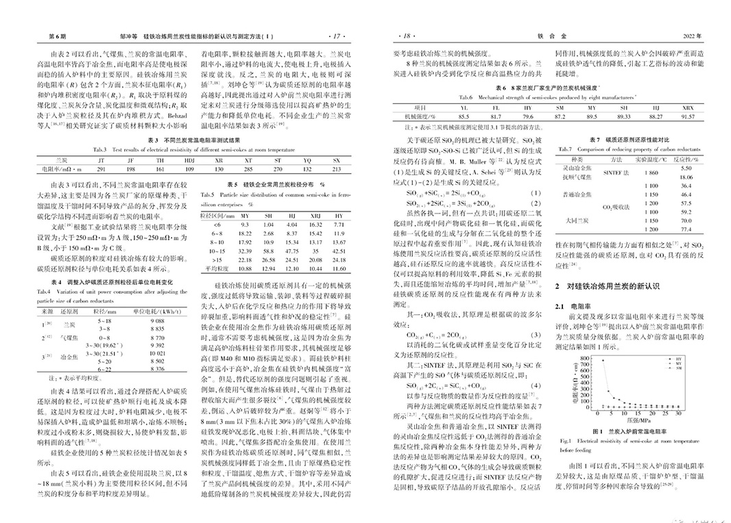 《硅鐵冶煉用蘭炭性能指標(biāo)的新認(rèn)識與測定方法Ⅰ》2.jpg